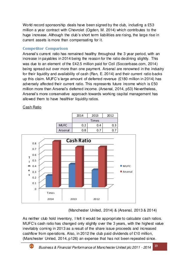 Manchester united schedule image