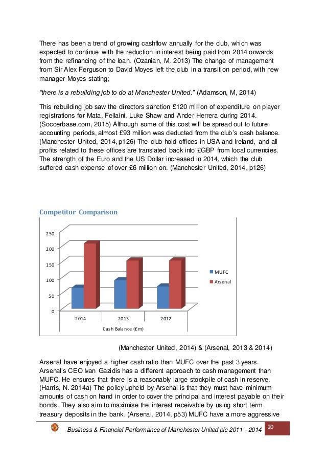 University of manchester thesis template picture