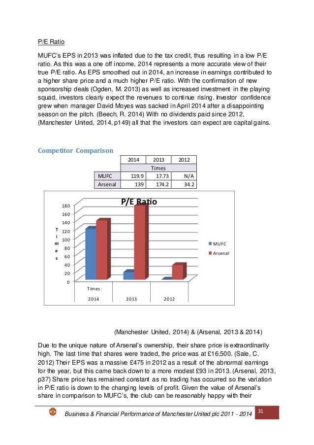 Man utd news picture