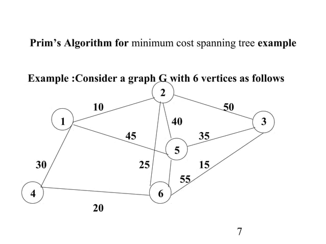 ADA - Minimum Spanning Tree Prim Kruskal and Dijkstra