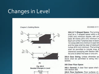 Changes in Level
 