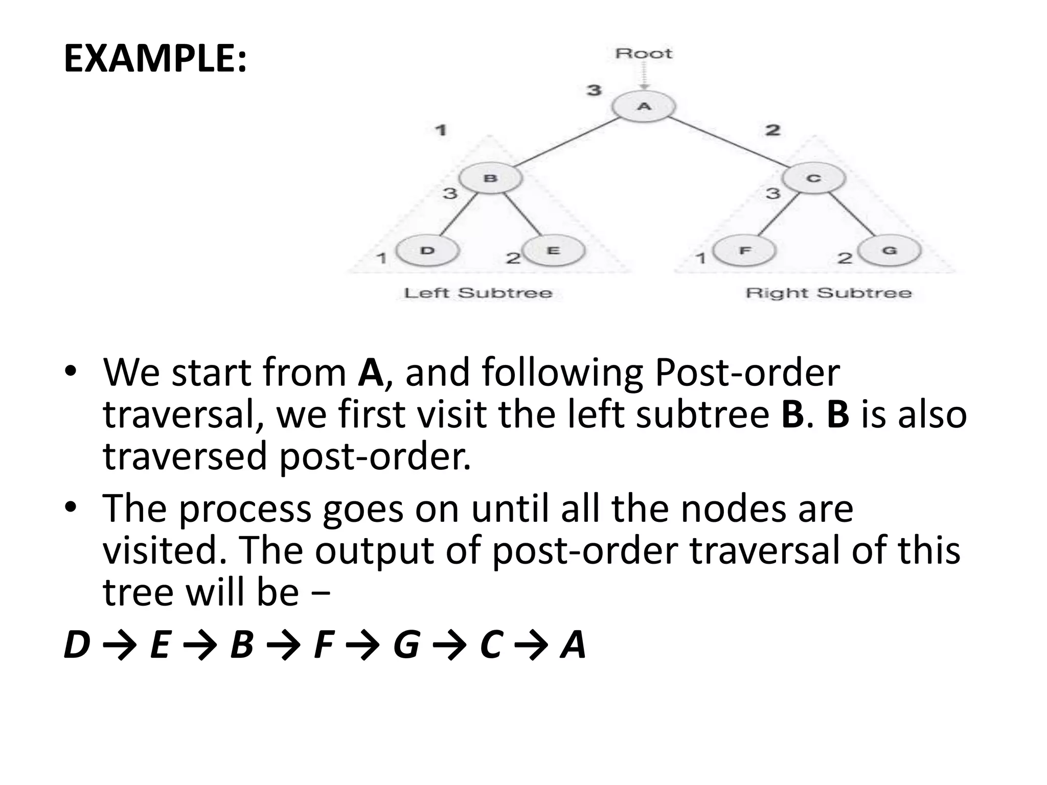 Tree traversal techniques | PPTX