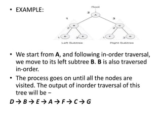 Tree traversal techniques | PPT