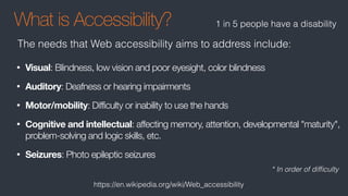 What is Accessibility?
• Visual: Blindness, low vision and poor eyesight, color blindness
• Auditory: Deafness or hearing impairments
• Motor/mobility: Difficulty or inability to use the hands
• Cognitive and intellectual: affecting memory, attention, developmental "maturity",
problem-solving and logic skills, etc.
• Seizures: Photo epileptic seizures
The needs that Web accessibility aims to address include:
* In order of difﬁculty
https://en.wikipedia.org/wiki/Web_accessibility
1 in 5 people have a disability
 