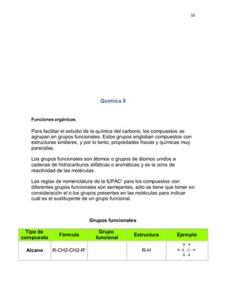10
Química II
Funciones orgánicas
Para facilitar el estudio de la química del carbono, los compuestos se
agrupan en grupos funcionales. Estos grupos engloban compuestos con
estructuras similares, y por lo tanto, propiedades físicas y químicas muy
parecidas.
Los grupos funcionales son átomos o grupos de átomos unidos a
cadenas de hidrocarburos alifáticas o aromáticas y es la zona de
reactividad de las moléculas.
Las reglas de nomenclatura de la IUPACi
para los compuestos con
diferentes grupos funcionales son semejantes, sólo se tiene que tomar en
consideración el o los grupos presentes en las moléculas para indicar
cuál es el sustituyente de un grupo funcional.
Grupos funcionales
Tipo de
compuesto
Fórmula
Grupo
funcional
Estructura Ejemplo
Alcano R-CH2-CH2-R' R-H
 