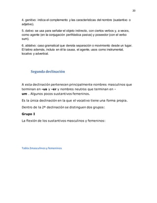 20
4. genitivo: indica el complemento y las características del nombre (sustantivo o
adjetivo).
5. dativo: se usa para señalar el objeto indirecto, con ciertos verbos y, a veces,
como agente (en la conjugación perifrástica pasiva) y poseedor (con el verbo
sum).
6. ablativo: caso gramatical que denota separación o movimiento desde un lugar.
El latino además, incluía en él la causa, el agente, usos como instrumental,
locativo y adverbial.
Segunda declinación
A esta declinación pertenecen principalmente nombres masculinos que
terminan en -us y -er y nombres neutros que terminan en -
um . Algunos pocos sustantivos femeninos.
Es la única declinación en la que el vocativo tiene una forma propia.
Dentro de la 2ª declinación se distinguen dos grupos:
Grupo I
La flexión de los sustantivos masculinos y femeninos:
Tabla 2masculinos y femeninos
 