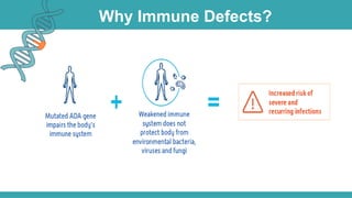 Why Immune Defects?
 