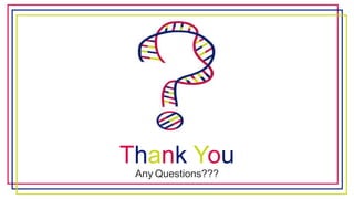 Thank You
Any Questions???
 