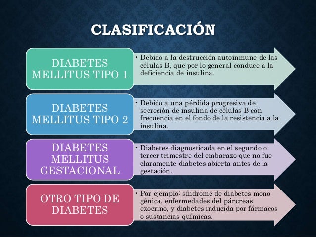 Ada 2018. standards of medical care in diabetes—2018 Ada 2018. standards of medical care in diabetes—2018