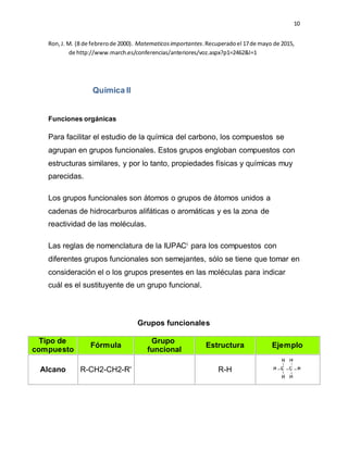 10
Ron,J. M. (8 de febrerode 2000). Matematicosimportantes.Recuperadoel 17de mayo de 2015,
de http://www.march.es/conferencias/anteriores/voz.aspx?p1=2462&l=1
Química II
Funciones orgánicas
Para facilitar el estudio de la química del carbono, los compuestos se
agrupan en grupos funcionales. Estos grupos engloban compuestos con
estructuras similares, y por lo tanto, propiedades físicas y químicas muy
parecidas.
Los grupos funcionales son átomos o grupos de átomos unidos a
cadenas de hidrocarburos alifáticas o aromáticas y es la zona de
reactividad de las moléculas.
Las reglas de nomenclatura de la IUPACi
para los compuestos con
diferentes grupos funcionales son semejantes, sólo se tiene que tomar en
consideración el o los grupos presentes en las moléculas para indicar
cuál es el sustituyente de un grupo funcional.
Grupos funcionales
Tipo de
compuesto
Fórmula
Grupo
funcional
Estructura Ejemplo
Alcano R-CH2-CH2-R' R-H
 