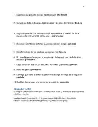 21
1. Sustancia que provoca deseo o apetito sexual: afrodisiaco
2. Ciencia que trata de los aspectos biológicos y Sociales del hombre: Biología
3. Angustia que sufre una persona cuando está al borde la muerte; Es decir,
cuando esta está luchando por su vida: necromancia
4. Discurso o escrito que defiende o justifica a alguien o algo : polémica
5. Se refiere al uso de las palabras que suenan mal: fonema
6. Doctrina filosófico basada en el autodominio de las pasiones y la fraternidad
universal: politeísmo
7. Cada una de las dos células sexuales, masculina y femenina: gametos
8. Pelea de gatos: gatomaquia
9. Cartílago que cierra el orificio superior de la laringe al tiempo de la deglución:
epiglalis
10.Cualidad de mantener una temperatura constante: cortemico
Biografías y citas
En estaguía fue tomadoenetimologías2: vivesnoceda,c.d. (2015). etimologíasgriegas (primera
edicióned.).méxico.
Sacado enla web: Fernández,M.J.(2 de noviembre de 2012). slideshare. Obtenidode
http://es.slideshare.net/fjsfernandez/primera-y-segunda-declinacin-griega.
 