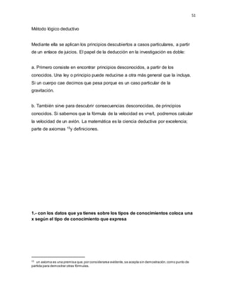 51
Método lógico deductivo
Mediante ella se aplican los principios descubiertos a casos particulares, a partir
de un enlace de juicios. El papel de la deducción en la investigación es doble:
a. Primero consiste en encontrar principios desconocidos, a partir de los
conocidos. Una ley o principio puede reducirse a otra más general que la incluya.
Si un cuerpo cae decimos que pesa porque es un caso particular de la
gravitación.
b. También sirve para descubrir consecuencias desconocidas, de principios
conocidos. Si sabemos que la fórmula de la velocidad es v=e/t, podremos calcular
la velocidad de un avión. La matemática es la ciencia deductiva por excelencia;
parte de axiomas 15y definiciones.
1.- con los datos que ya tienes sobre los tipos de conocimientos coloca una
x según el tipo de conocimiento que expresa
15 un axioma es una premisa que,por considerarse evidente,se acepta sin demostración,como punto de
partida para demostrar otras fórmulas.
 