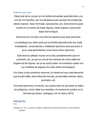 9
Reflexión personal
Elegí este tema, ya que se me facilita demasiado aprendérmelo y es
uno de mis favoritos, por el cual abarca para resolver los problemas,
abarca razonar, hacer formulas, operaciones, etc. Este tema te ayuda
mucho en la manera de trazar figuras, medir ángulos, para poder
trazar bien la figura.
Este tema se me hace muy fácil de explicar para otras personas
La estrategia que utilice para que se facilite aprendérmelo fue, estar
investigando, comprobando y realizando ejercicios para que poco a
poco vaya aprendiendo como hacer estos ejercicios.
Este tema lo utilizare mucho en la vida, probablemente para mi
profesión, etc, ya que es una de las maneras de cómo hallar los
ángulos de las figuras, así ya se podrá saber con exactitud cuáles son
sus medidas de ángulos de cada vértice del polígono.
Con base a esto podemos observar, la manera en que cada elemento
que te pide hallar, tiene diferente formula, ya sea hallar vértices, lados,
perímetro, etc.
Con estos ejercicios y la teoría, nos queda claro de que tanto se tratan
los polígonos, como hallar sus medidas y la manera de sustituir en la
fórmula que tienes. (rodriguez, chi, & cetina, 2015)
Bibliografía
(s.f.).
rodriguez,m.,chi,c.,& cetina,e.(2015). matematicasII (primeraedcioned.).distritofederal:
pearson.
 