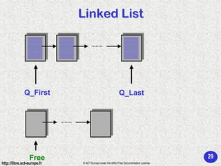 Ada 95 - Programming in the large