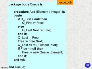 Ada 95 - Programming in the large