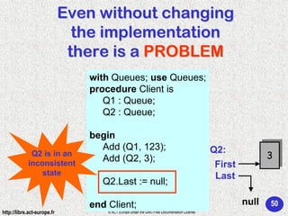 Ada 95 - Programming in the large