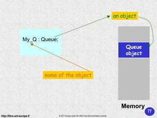 Ada 95 - Programming in the large