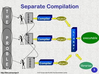 Ada 95 - Programming in the large