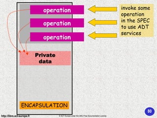 Ada 95 - Programming in the large