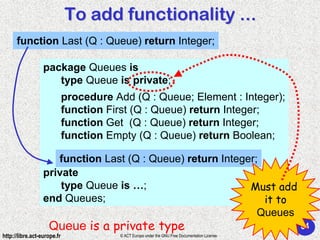 Ada 95 - Programming in the large