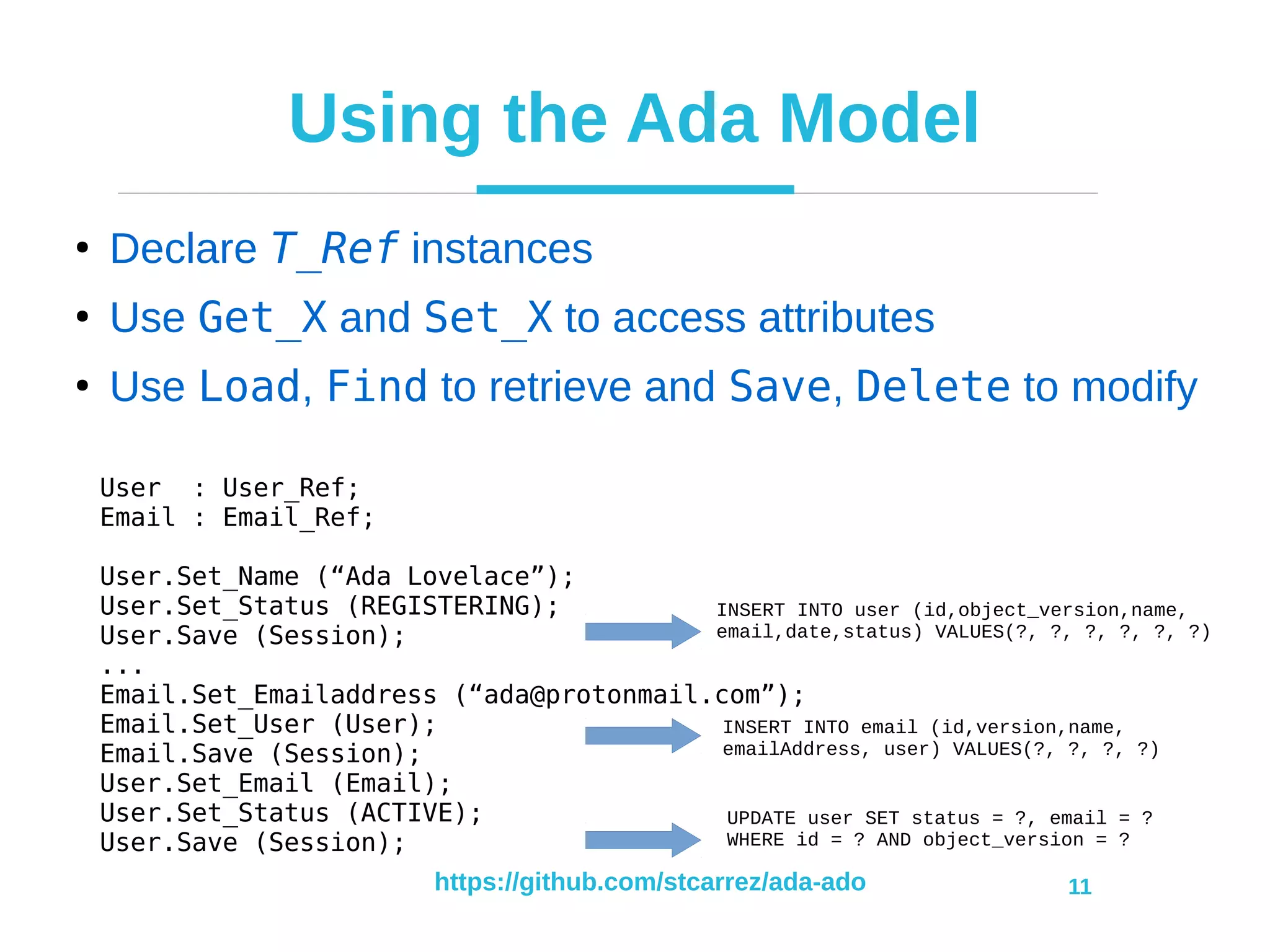 https://github.com/stcarrez/ada-ado 11
Using the Ada Model
●
Declare T_Ref instances
●
Use Get_X and Set_X to access attributes
●
Use Load, Find to retrieve and Save, Delete to modify
User : User_Ref;
Email : Email_Ref;
User.Set_Name (“Ada Lovelace”);
User.Set_Status (REGISTERING);
User.Save (Session);
...
Email.Set_Emailaddress (“ada@protonmail.com”);
Email.Set_User (User);
Email.Save (Session);
User.Set_Email (Email);
User.Set_Status (ACTIVE);
User.Save (Session);
INSERT INTO user (id,object_version,name,
email,date,status) VALUES(?, ?, ?, ?, ?, ?)
INSERT INTO email (id,version,name,
emailAddress, user) VALUES(?, ?, ?, ?)
UPDATE user SET status = ?, email = ?
WHERE id = ? AND object_version = ?
 