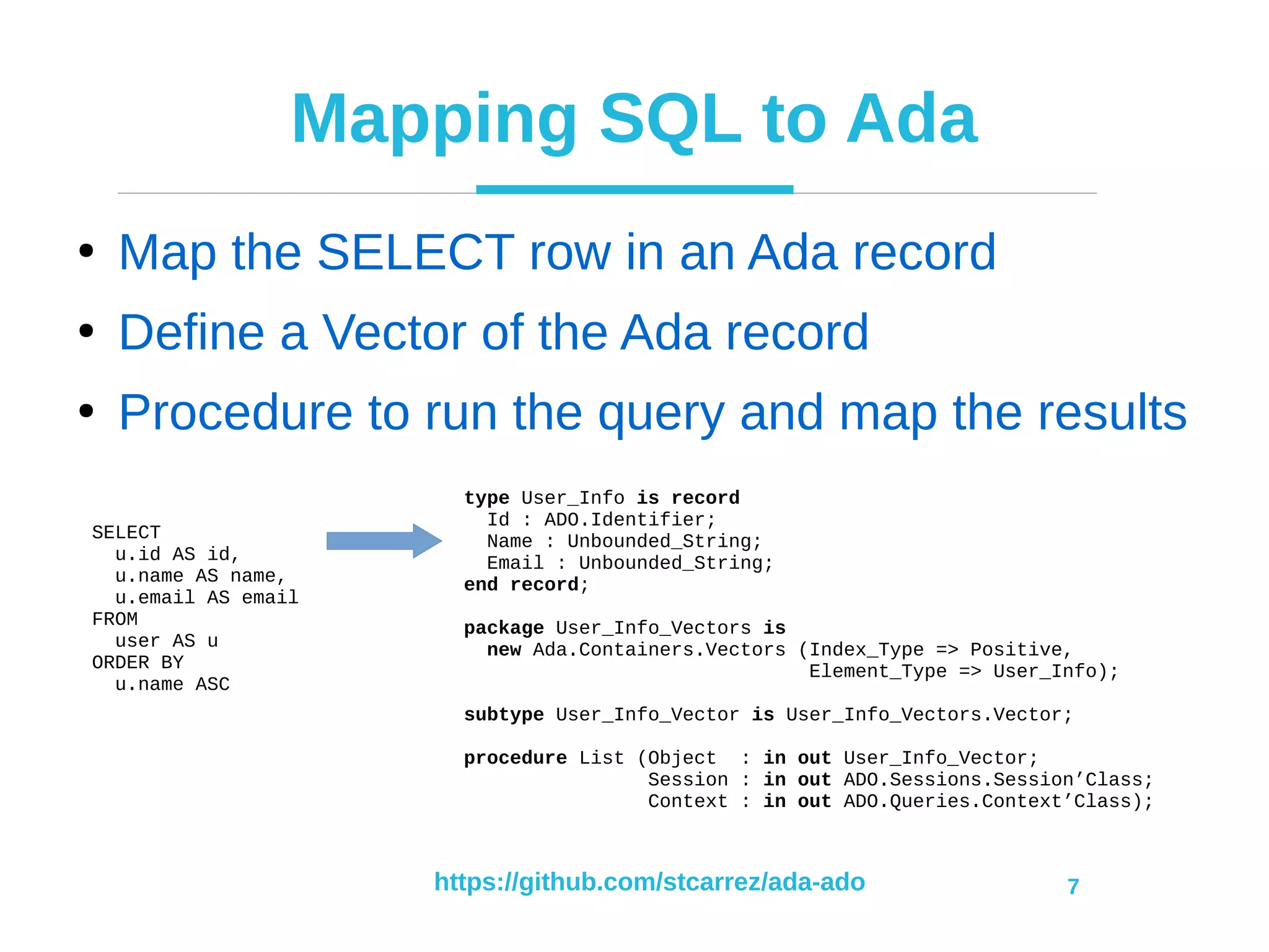 https://github.com/stcarrez/ada-ado 7
Mapping SQL to Ada
●
Map the SELECT row in an Ada record
●
Define a Vector of the Ada record
●
Procedure to run the query and map the results
type User_Info is record
Id : ADO.Identifier;
Name : Unbounded_String;
Email : Unbounded_String;
end record;
package User_Info_Vectors is
new Ada.Containers.Vectors (Index_Type => Positive,
Element_Type => User_Info);
subtype User_Info_Vector is User_Info_Vectors.Vector;
procedure List (Object : in out User_Info_Vector;
Session : in out ADO.Sessions.Session’Class;
Context : in out ADO.Queries.Context’Class);
SELECT
u.id AS id,
u.name AS name,
u.email AS email
FROM
user AS u
ORDER BY
u.name ASC
 