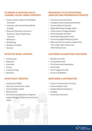• Conversation
• Relevance
• Incentives
• Timing
• Creative & Copy
• Attributes
• Rented List Emails
• Co-branded Emails
• Third Party email Newsletters
• Viral Emails
• Event Triggered Emails
• House e-newsletters
EFFECTIVE EMAIL CONTENT CUSTOMER ACQUISITION STRATEGIES
• Introducing: CRABS
• Does your emails have crabs?
• Email template model
• Best Practices
• NLP Demonstrations (neuro linguistic
programming) to understand customers
better
• Tools to enhance lead nurturing
• Enhance better reach
• Analyze behavioral patterns
• Analytics
• Automation and more
EFFECTIVELY CREATIVE
• Customer personal tool kit
• Complete email marketing worksheet
• Content Editorial Calendar
• Digital Marketing Strategy toolkit
• Email contact strategy template
• Email campaign calculator
• Email Marketing Health Check
• Structuring Digital Marketing Team
• Web resources to improve subject lines,
html codes, spam testers and
deliverability issues
RESOURCES TO DO SITUATIONAL
ANALYSIS AND PROGRESSIVE UPDATES
NURTURING & AUTOMATION
• How to choose relevant Social Media
Channels?
• Creating multi-channel Social Media
Strategy
• Resource Planning: In-house vs.
Outsource, Key competencies,
Tools etc.
• MX Record
• Whitelisting
• Response Handlers
• Bounces
PLANNING & CREATING MULTI-
CHANNEL SOCIAL MEDIA STRATEGY
 