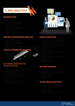 6. WEB ANALYTICS
• What is Analysis?
• Is analysis worth the eﬀort?
• Small businesses
• Medium and Large scale businesses
• Analysis vs Intuition
• Introduction to Web Analytics
INTRODUCTION
• Pages and Landing Pages
• Event Tracking and AdSense
• Site Search
CONTENT PERFORMANCE ANALYSIS
• Recap of Google Analytics reports and tools
• Finding actionable insights
• Getting the organization involved
• Creating a data-driven culture
• Resources
• Common mistakes analysts make
• Additional Web Analytics’ tools
ACTIONABLE INSIGHTS AND
THE BIG PICTURE
• Setting up goals
• Goal reports
• Ecommerce tracking
GOALS & ECOMMERCE TRACKING
• Getting Started With Google Analytics
• How does Google Analytics works?
• Accounts, proﬁles and users navigation
• Google Analytics
• Basic metrics
• The main sections of Google Analytics reports
• Traﬃc Sources
• Direct, referring, and search traﬃc
• Campaigns
• AdWords, Adsense
GOOGLE ANALYTICS
• Unique visitors
• Geographic and language information
• Technical reports
• Benchmarking
VISITORS’ ANALYSIS
• Facebook insights
• Twitter analytics
• Youtube analytics
• Social Ad analytics /ROI measurement
SOCIAL MEDIA ANALYTICS
 