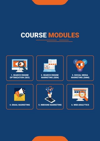 1. SEARCH ENGINE
OPTIMIZATION (SEO)
2. SEARCH ENGINE
MARKETING (SEM)
3. SOCIAL MEDIA
MARKETING (SMM)
4. EMAIL MARKETING 5. INBOUND MARKETING 6. WEB ANALYTICS
COURSE MODULES
 