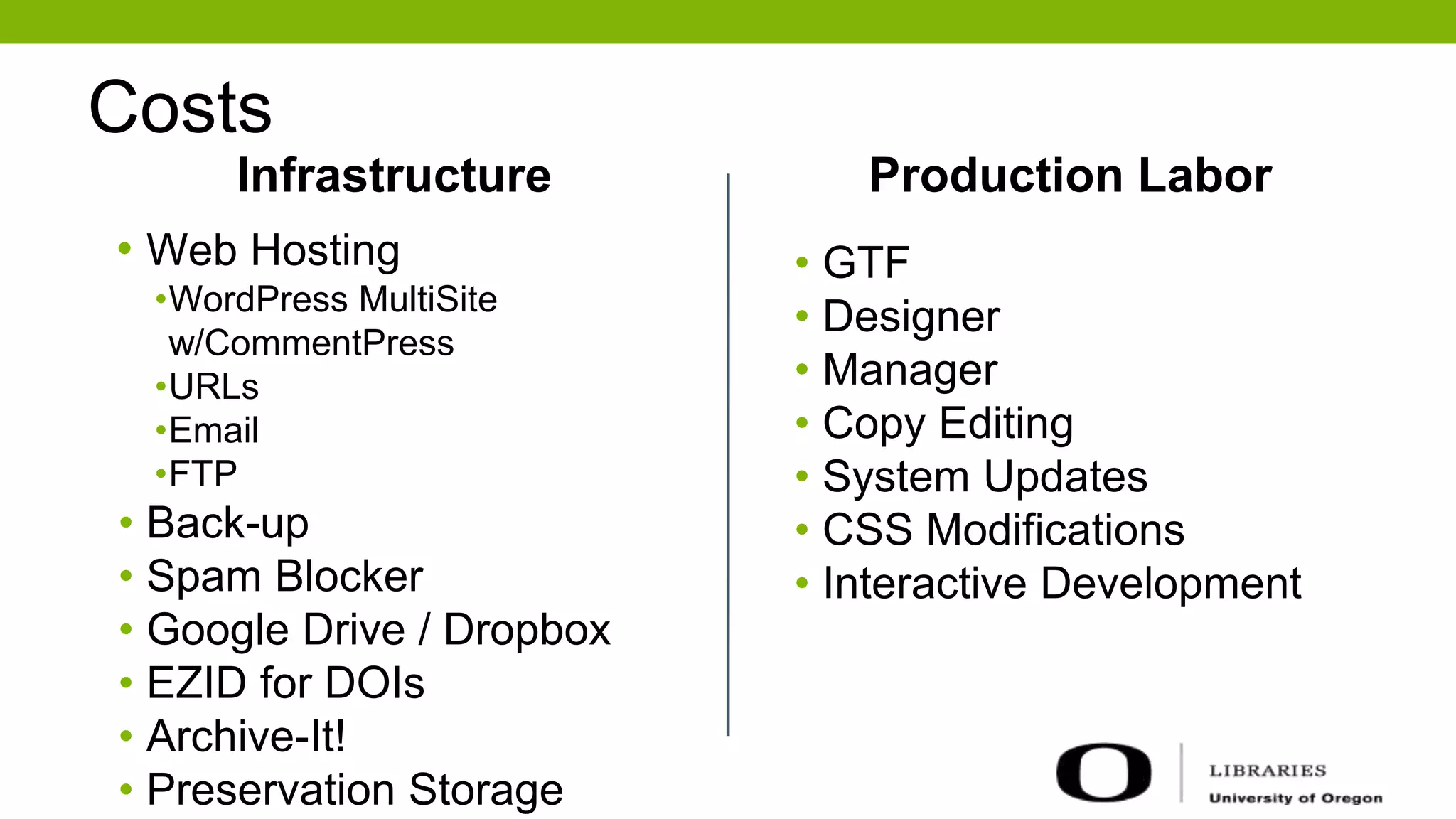 Costs
Infrastructure
• Web Hosting
•WordPress MultiSite
w/CommentPress
•URLs
•Email
•FTP
• Back-up
• Spam Blocker
• Google Drive / Dropbox
• EZID for DOIs
• Archive-It!
• Preservation Storage
Production Labor
• GTF
• Designer
• Manager
• Copy Editing
• System Updates
• CSS Modifications
• Interactive Development
 