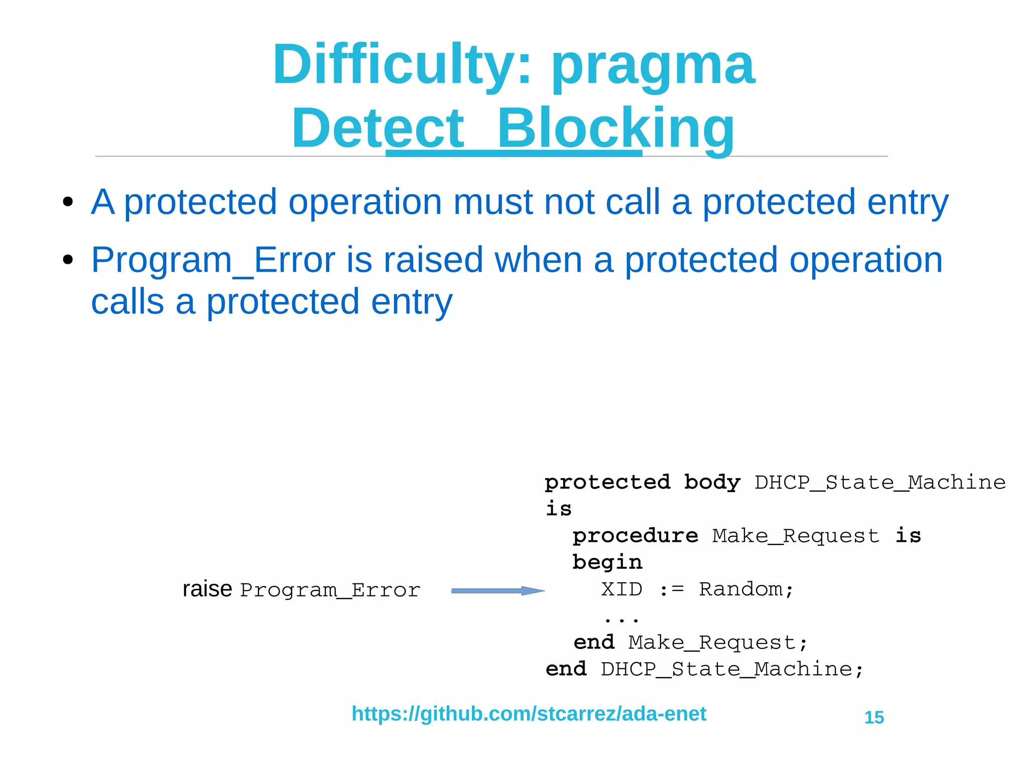 https://github.com/stcarrez/ada-enet 15
Difficulty: pragma
Detect_Blocking
● A protected operation must not call a protected entry
● Program_Error is raised when a protected operation
calls a protected entry
raise Program_Error
protected body DHCP_State_Machine 
is
  procedure Make_Request is
  begin
    XID := Random;
    ...
  end Make_Request;
end DHCP_State_Machine;
 