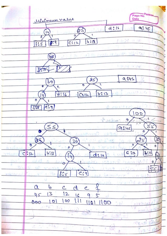 Ada full-notes-download-part-2