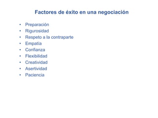 Factores de éxito en una negociación
• Preparación
• Rigurosidad
• Respeto a la contraparte
• Empatía
• Confianza
• Flexibilidad
• Creatividad
• Asertividad
• Paciencia
 