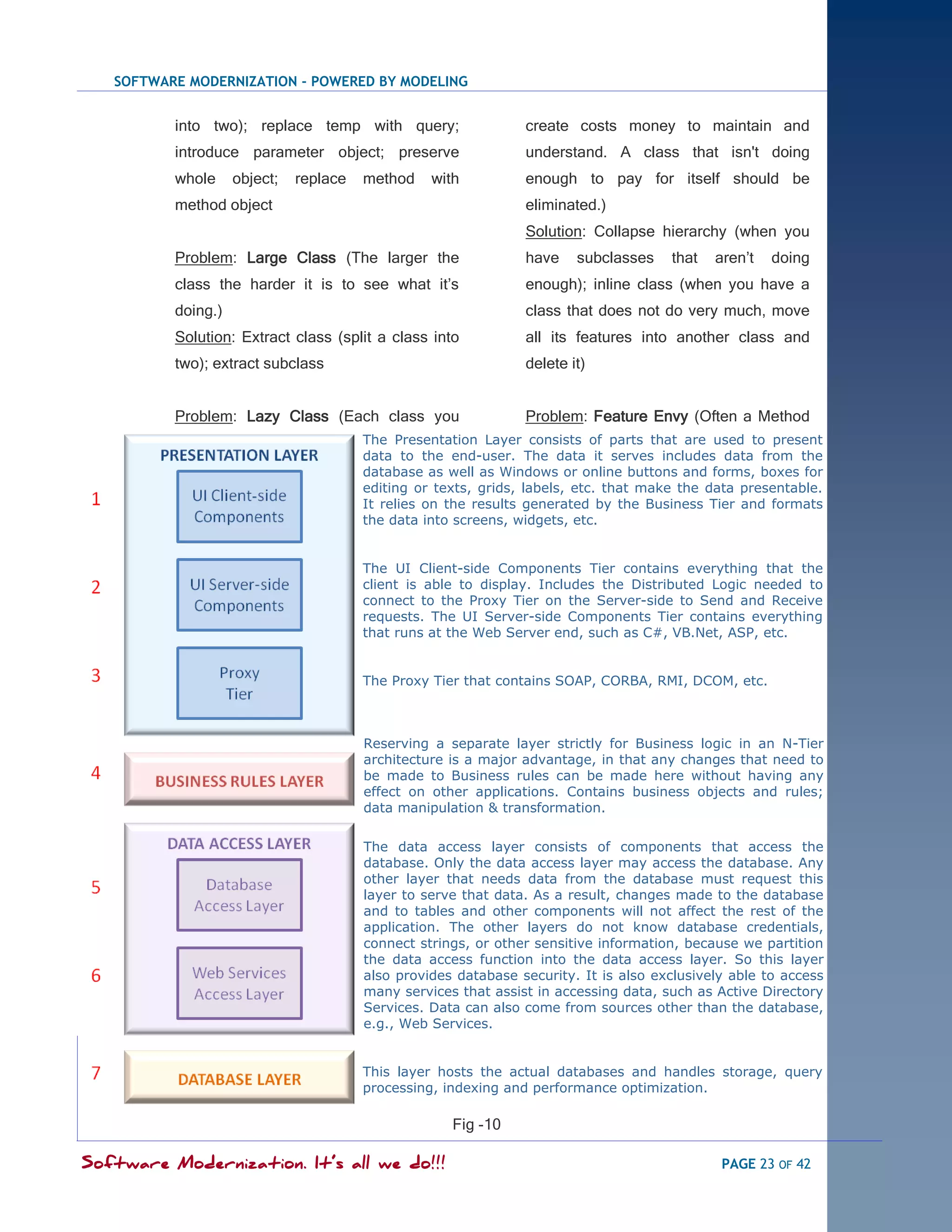 SOFTWARE MODERNIZATION - POWERED BY MODELING


          into two); replace temp with query;                   create costs money to maintain and
          introduce parameter object; preserve                  understand. A class that isn't doing
          whole     object;   replace   method    with          enough to pay for itself should be
          method object                                         eliminated.)
                                                                Solution: Collapse hierarchy (when you
          Problem: Large Class (The larger the                  have    subclasses    that   aren‘t   doing
          class the harder it is to see what it‘s               enough); inline class (when you have a
          doing.)                                               class that does not do very much, move
          Solution: Extract class (split a class into           all its features into another class and
          two); extract subclass                                delete it)


          Problem: Lazy Class (Each class you                   Problem: Feature Envy (Often a Method
                                        The Presentation Layer consists of parts that are used to present
                                        data to the end-user. The data it serves includes data from the
                                        database as well as Windows or online buttons and forms, boxes for
                                        editing or texts, grids, labels, etc. that make the data presentable.
                                        It relies on the results generated by the Business Tier and formats
                                        the data into screens, widgets, etc.


                                        The UI Client-side Components Tier contains everything that the
                                        client is able to display. Includes the Distributed Logic needed to
                                        connect to the Proxy Tier on the Server-side to Send and Receive
                                        requests. The UI Server-side Components Tier contains everything
                                        that runs at the Web Server end, such as C#, VB.Net, ASP, etc.


                                        The Proxy Tier that contains SOAP, CORBA, RMI, DCOM, etc.



                                        Reserving a separate layer strictly for Business logic in an N-Tier
                                        architecture is a major advantage, in that any changes that need to
                                        be made to Business rules can be made here without having any
                                        effect on other applications. Contains business objects and rules;
                                        data manipulation & transformation.

                                        The data access layer consists of components that access the
                                        database. Only the data access layer may access the database. Any
                                        other layer that needs data from the database must request this
                                        layer to serve that data. As a result, changes made to the database
                                        and to tables and other components will not affect the rest of the
                                        application. The other layers do not know database credentials,
                                        connect strings, or other sensitive information, because we partition
                                        the data access function into the data access layer. So this layer
                                        also provides database security. It is also exclusively able to access
                                        many services that assist in accessing data, such as Active Directory
                                        Services. Data can also come from sources other than the database,
                                        e.g., Web Services.


                                        This layer hosts the actual databases and handles storage, query
                                        processing, indexing and performance optimization.

                                                     Fig -10

Software Modernization. It’s all we do!!!                                                     PAGE 23 OF 42
 