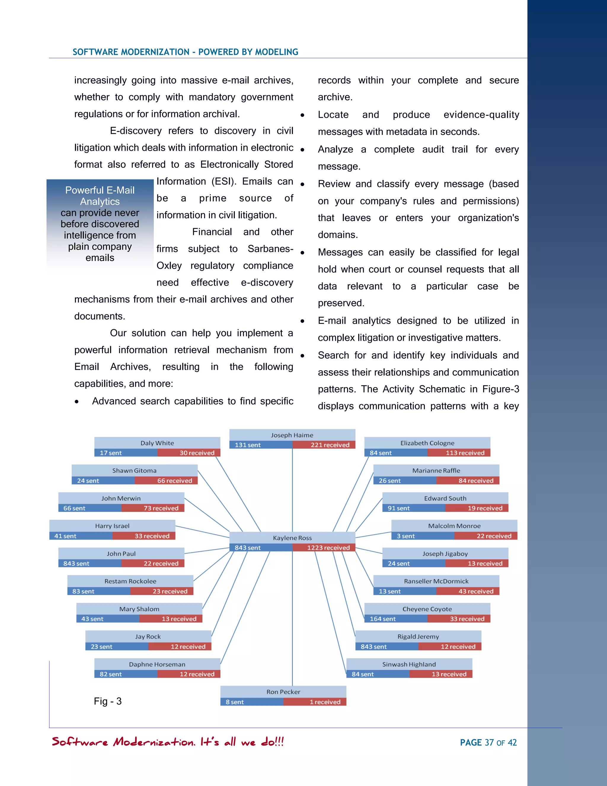 SOFTWARE MODERNIZATION - POWERED BY MODELING


    increasingly going into massive e-mail archives,                records within your complete and secure
    whether to comply with mandatory government                     archive.
    regulations or for information archival.                       Locate     and    produce      evidence-quality
            E-discovery refers to discovery in civil                messages with metadata in seconds.
    litigation which deals with information in electronic          Analyze a complete audit trail for every
    format also referred to as Electronically Stored                message.
                        Information (ESI). Emails can              Review and classify every message (based
   Powerful E-Mail
      Analytics         be a prime source of                        on your company's rules and permissions)
 can provide never      information in civil litigation.            that leaves or enters your organization's
 before discovered
  intelligence from              Financial        and   other       domains.
   plain company        firms   subject      to
                                          Sarbanes-                Messages can easily be classified for legal
        emails
                        Oxley regulatory compliance                 hold when court or counsel requests that all
                        need     effective        e-discovery       data   relevant   to   a   particular   case   be
    mechanisms from their e-mail archives and other                 preserved.
    documents.                                                     E-mail analytics designed to be utilized in
            Our solution can help you implement a                   complex litigation or investigative matters.
    powerful information retrieval mechanism from
                                                                   Search for and identify key individuals and
    Email   Archives,    resulting    in     the    following
                                                                    assess their relationships and communication
    capabilities, and more:
                                                                    patterns. The Activity Schematic in Figure-3
       Advanced search capabilities to find specific               displays communication patterns with a key




        Fig - 3



Software Modernization. It’s all we do!!!                                                              PAGE 37 OF 42
 