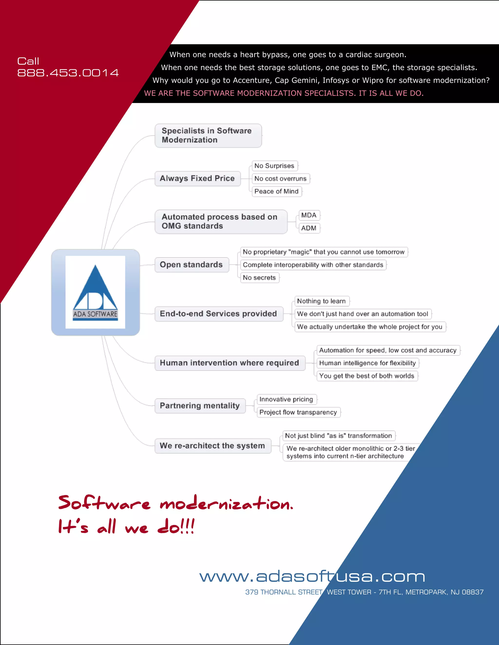 SOFTWARE MODERNIZATION - POWERED BY MODELING
                               When one needs a heart bypass, one goes to a cardiac surgeon.
Call
                             When one needs the best storage solutions, one goes to EMC, the storage specialists.
888.453.0014
                           Why would you go to Accenture, Cap Gemini, Infosys or Wipro for software modernization?
                         WE ARE THE SOFTWARE MODERNIZATION SPECIALISTS. IT IS ALL WE DO.




      Software modernization.
      It’s all we do!!!

                                       www.adasoftusa.com
                                                     379 THORNALL STREET, WEST TOWER - 7TH FL, METROPARK, NJ 08837

   Software Modernization. It’s all we do!!!                                          PAGE 43 OF 42
 