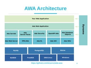 Ada for Web Development | PDF
