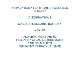 PREPARATORIA NO. 8 “CARLOS CASTILLO
PERAZA”
INFOMRATICA 2
MARÍA DEL ROSARIO RAYGOZA
ADA #1
ALONDRA ARIAS ARCEO
FERNANDA CEBALLOS RODRIGUEZ
CARLOS ALBERTO
FERNANDO CARBAJAL FUENTE