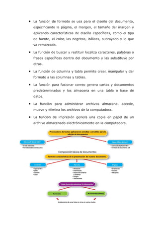■ La función de formato se usa para el diseño del documento,
especificando la página, el margen, el tamaño del margen y
aplicando características de diseño específicas, como el tipo
de fuente, el color, las negritas, itálicas, subrayado y lo que
va remarcado.
■ La función de buscar y restituir localiza caracteres, palabras o
frases específicas dentro del documento y las substituye por
otras.
■ La función de columna y tabla permite crear, manipular y dar
formato a las columnas y tablas.
■ La función para fusionar correo genera cartas y documentos
predeterminados y los almacena en una tabla o base de
datos.
■ La función para administrar archivos almacena, accede,
mueve y elimina los archivos de la computadora.
■ La función de impresión genera una copia en papel de un
archivo almacenado electrónicamente en la computadora.
 