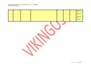 Nombre de la escuela: “Carlos Castillo Peraza” 1-E VIKINGOS
Preparatoria Estatal#8
P á g i n a 10 | 11
aplicación,
al
momento
al
momento
de
utilizarla.
 