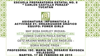 ESCUELA PREPARATORIA ESTATAL NO. 8
“ CARLOS CASTILLO PERAZA”
YUCATÁN
ASIGNATURA: INFORMÁTICA 2
ACTIVIDAD #1: ORGANIZADOR GRÁFICO
EQUIPO: POWER GIRLS
MAY SOSA SHIRLEY IRIDIAN-
HTTP://SHIRLEYMAYSOSA.BLOGSPOT.MX/
COMAS CUESTA PAOLA DAFNE -
HTTP://PAOLACOMAS.BLOGSPOT.MX
CETZ ARJONA MARÍA DE LOS ÁNGELES -
HTTP://MARIACETZ.BLOGSPOT.MX/
SORIA ROHDE FRIDA -
HTTP://FRIDAROHDE22.BLOGSPOT.MX/
PROFESORA: ISC. MARÍA DEL ROSARIO RAYGOZA
VELÁZQUEZ
MARTES, 17 DE FEBRERO DE 2015
 