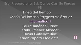 María Del Rosario Raygoza Velázquez 
Laura Jiménez Juárez, Karla Jiménez Alcocer, David Gutierrez Díaz, Karen Zapata 
Escalante. 1 "I" 03/12/2014 
 