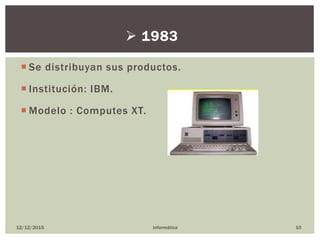  Se distribuyan sus productos.
 Institución: IBM.
 Modelo : Computes XT.
12/12/2015 Informática 10
 1983
 