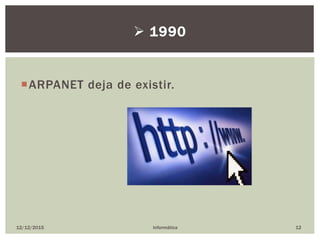 ARPANET deja de existir.
12/12/2015 Informática 12
 1990
 