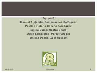 Escuela Carlos Castillo Peraza no. 8
Informática 1
Bloque 3 – Ada 1
Equipo 6
Manuel Alejandro Bastarrachea Bojórquez
Paulina victoria Canche Fernández
Emilio Osmar Castro Chale
Stella Esmeralda Pérez Paredes
Julissa Dagnai Xool Rosado
12/12/2015 Informática 2
 