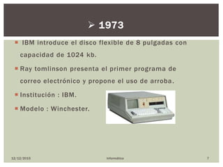  IBM introduce el disco flexible de 8 pulgadas con
capacidad de 1024 kb.
 Ray tomlinson presenta el primer programa de
correo electrónico y propone el uso de arroba.
 Institución : IBM.
 Modelo : Winchester.
12/12/2015 Informática 7
 1973
 