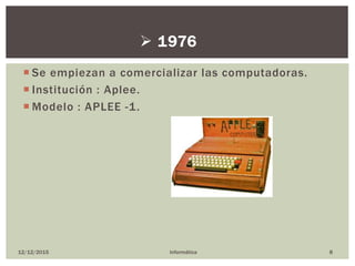  Se empiezan a comercializar las computadoras.
 Institución : Aplee.
 Modelo : APLEE -1.
12/12/2015 Informática 8
 1976
 