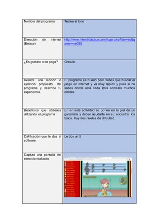 Nombre del programa Teclea el tono
Dirección de internet
(Enlace)
http://www.interdidactica.com/jugar.php?lan=es&g
ame=me035
¿Es gratuito o de paga? Gratuito
Realiza una lección o
ejercicio propuesto del
programa y describe tu
experiencia.
El programa es bueno pero tienes que buscar el
juego en internet y va muy rápido y pues si no
sabes donde esta cada letra cometes muchos
errores.
Beneficios que obtienes
utilizando el programa
En en esta actividad se ponen en la piel de un
guitarrista y deben ayudarte en su: encontrar los
tonos. Hay tres niveles de difícultad.
Calificación que le das al
software
Le doy un 5
Captura una pantalla del
ejercicio realizado
 