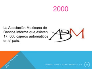 N O M B R E : J O H A N I . F L O R E S E N R Í Q U E Z , 1 ° D 11
La Asociación Mexicana de
Bancos informa que existen
17, 500 cajeros automáticos
en el país.
2000
 