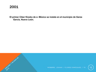 2001
El primer Ciber Kiosko de e- México se instala en el municipio de Garza
Garcia, Nuevo León.
N O M B R E : J O H A N I . F L O R E S E N R Í Q U E Z , 1 ° D 12
 